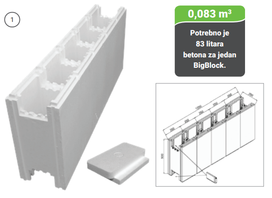 BigBlock EPS30 1.250x500x250 mm